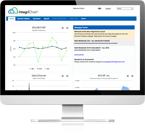 integrichain demand visibility