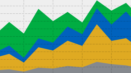 revenue analytics