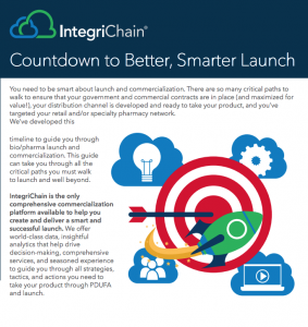 Product Launch