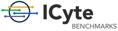 Logo for ICyte Benchmarks, pharmaceutical technology that provides data-driven, market access insights for pharma manufacturers
