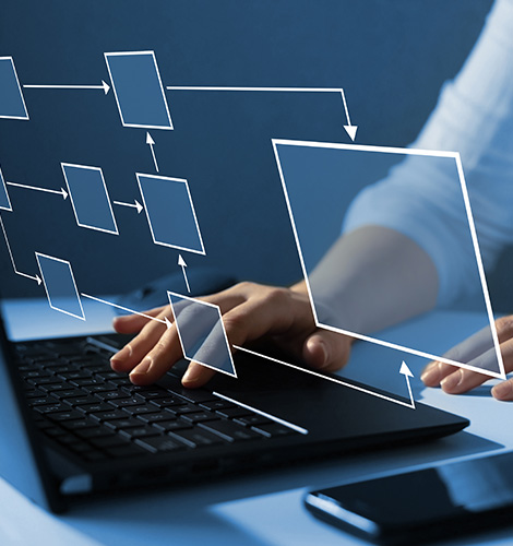 Process Design for Gross to Net Management