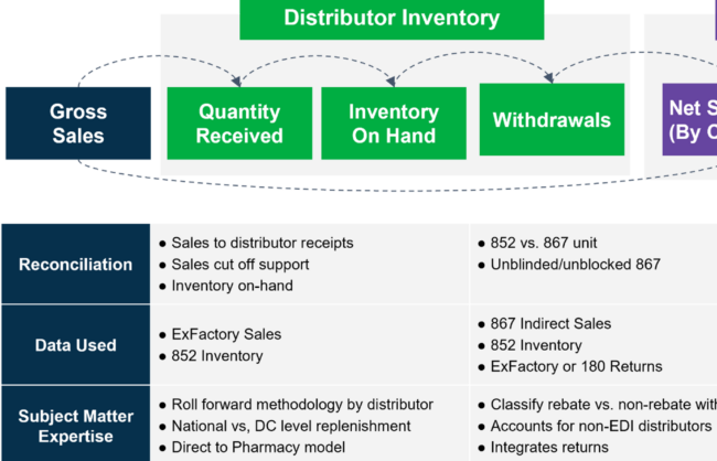 Channelanalytics 1