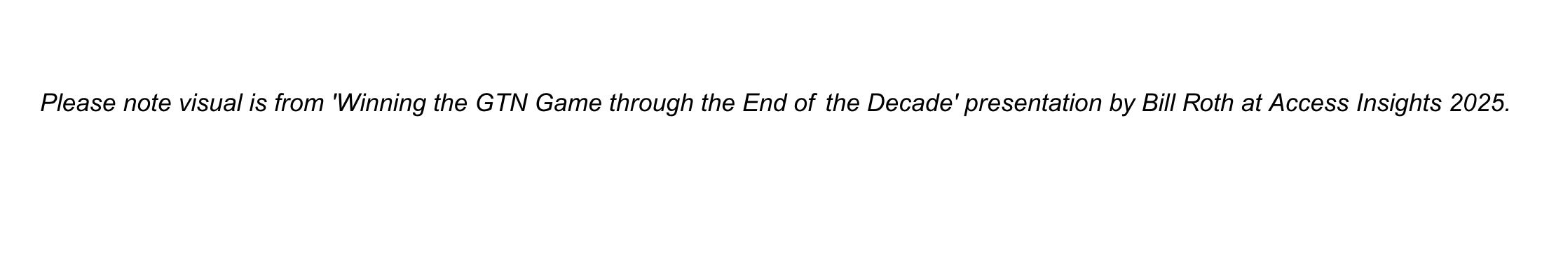 Screenshot 2025 12 18 At 11.25.28 am